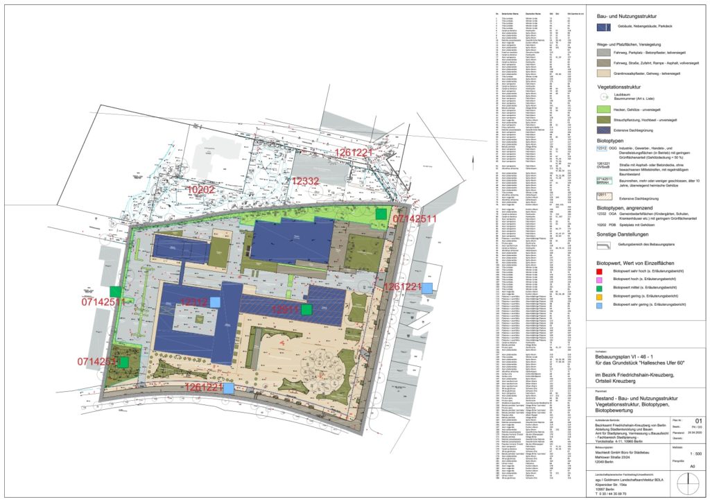Processing of development plan